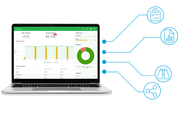 IntouchCheck-InspectionSoftware-features