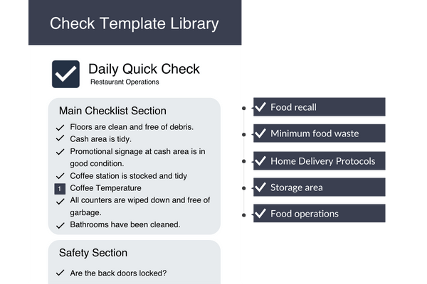 IntouchCheck™ For Restaurant Operations | Intouch Insight