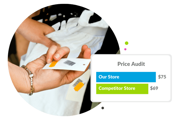Uncover how much customers are paying at other stores.