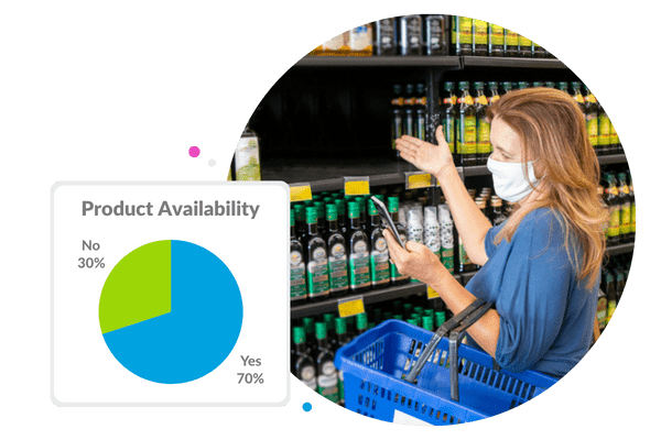 Perform regular merchandising audits