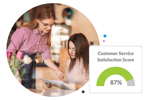 Evaluate staff engagement through mystery shopping.