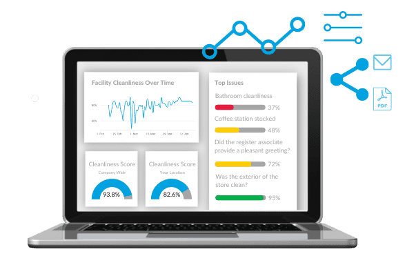 IntouchCheck-Inspection-Software-dashboards
